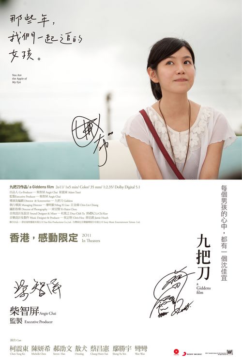 大连大学毕业证样本